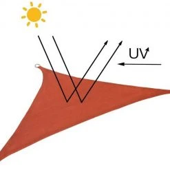 EUGAD Sonnensegel »Z-SSS1188ter21«, Sonnenschutz wasserabweisend HDPE Terrakotta 250 x 350 x 250 cm -TischStuhl Verkäufe 14241176 923e 5e3a 8760 3335c180ca86