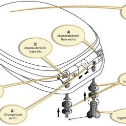 EUGAD WC-Sitz, Toilettendeckel mit Absenkautomatik Einhorn -TischStuhl Verkäufe 556cc2cc 610e 5467 b234 e64fab11569e